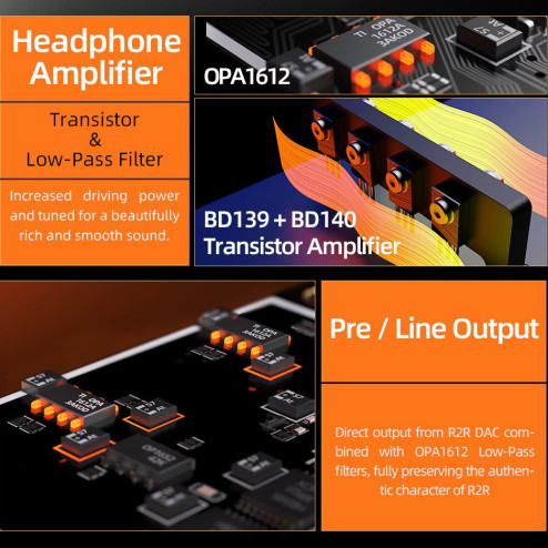 Shanling EH2 BLACK* - *AVAILABLE & READY TO SHIP!