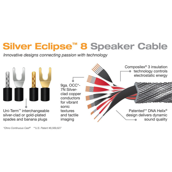 Wireworld USA Silver Eclipse 8 Speaker Cable 3 m.* (*EX-DEMO)