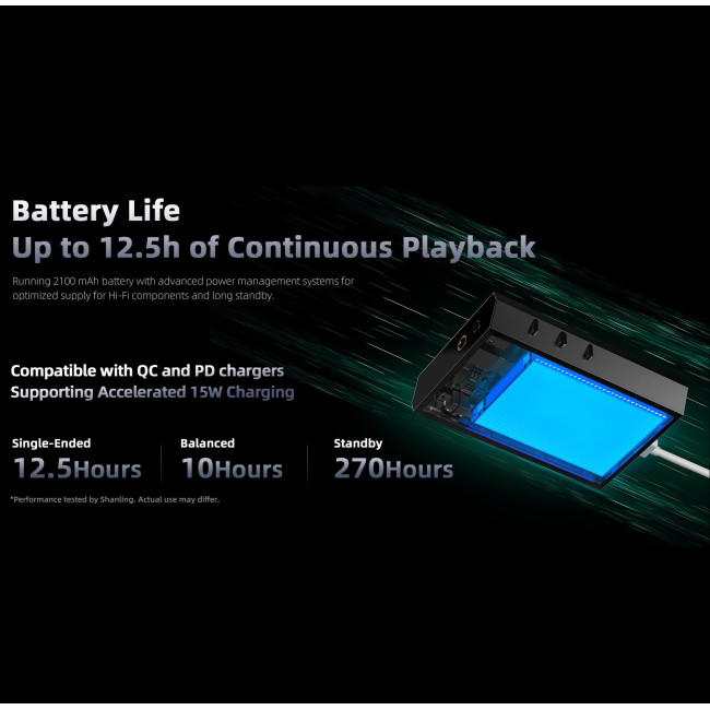 M1 Plus Hi-Res Portable Player