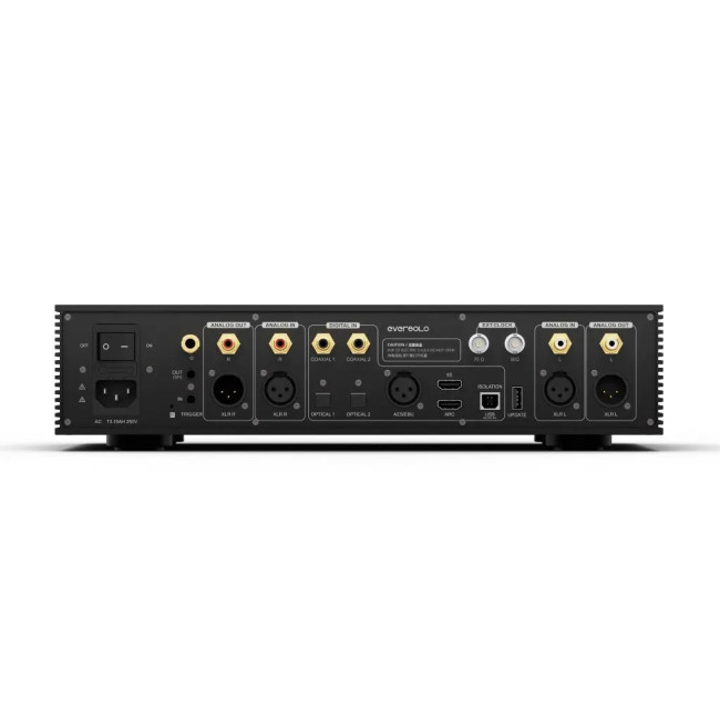 Z10 DAC