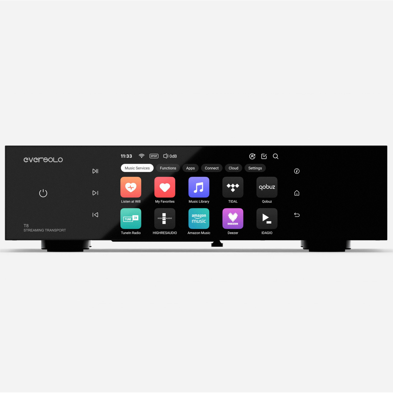 T8 Streaming Transport