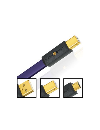 Ultraviolet 8 USB - 0.6m
