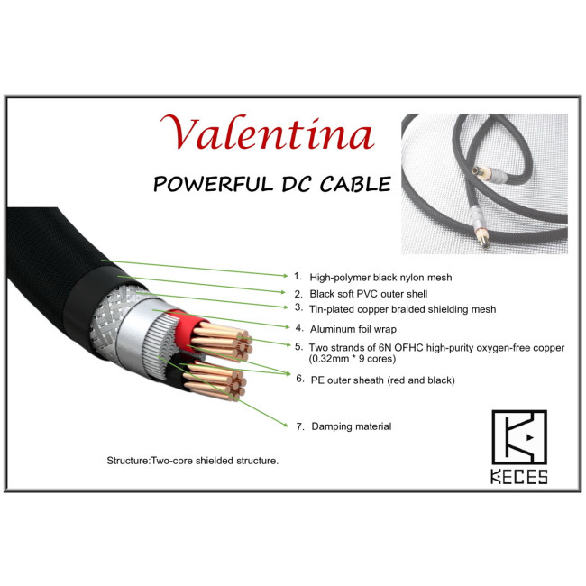 Valentina Premium DC Cable 1,5m