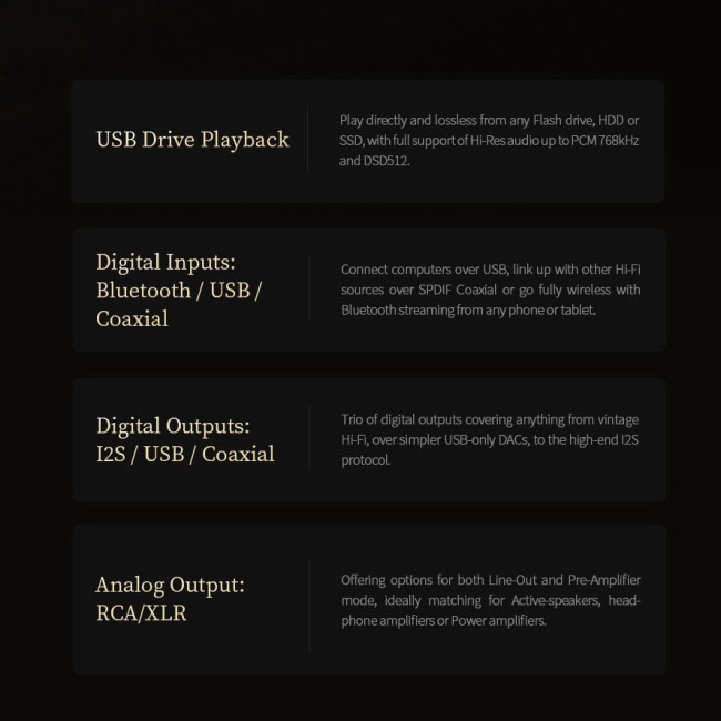 SCD3.3 High-End SACD Player