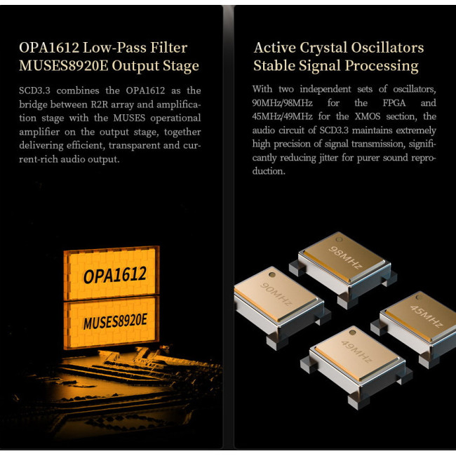 SCD3.3 High-End SACD Player