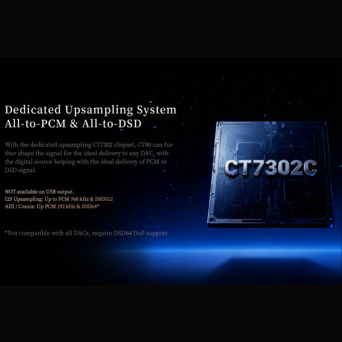 Shanling CT-90 High-End CD Transport Black