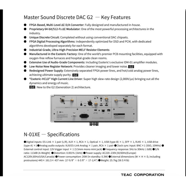 N-01XE Network DAC
