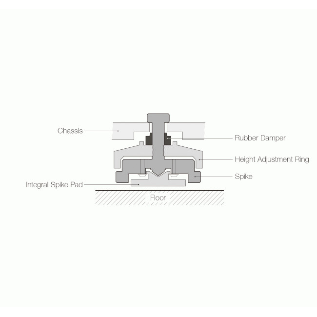 T-01 Analogue Turntable