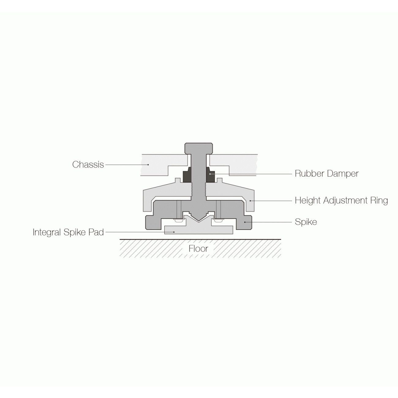 T-01 AL Analogue Turntable without Tonearm