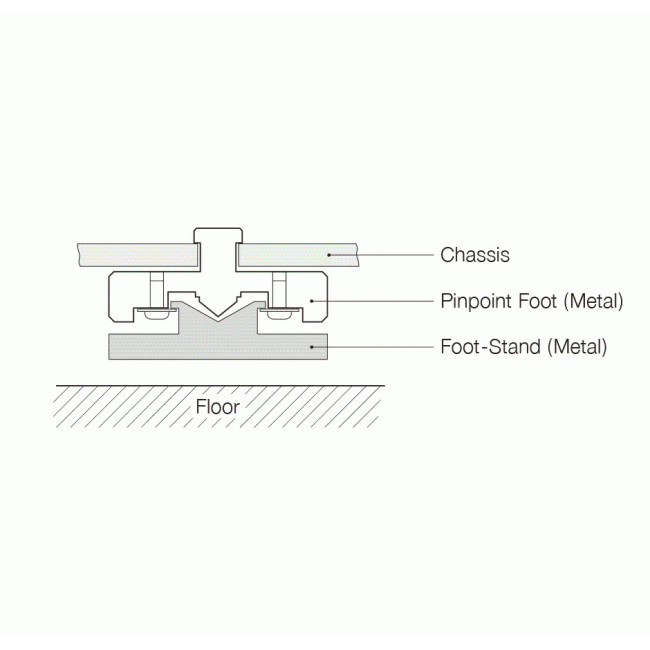 F-01 Class A Integrated Amplifier Black Edition