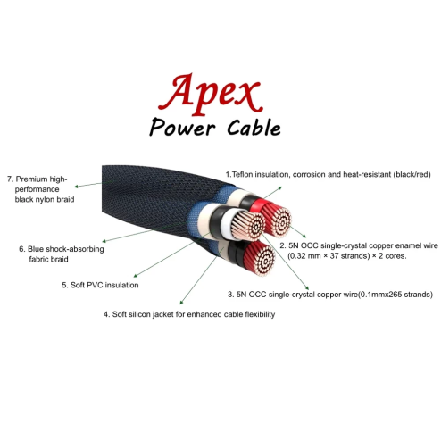Apex Power Cable