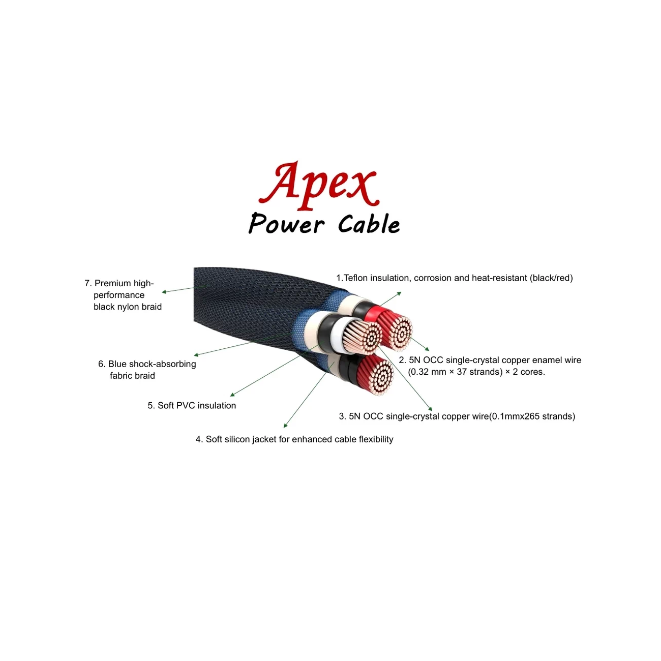 Apex Power Cable