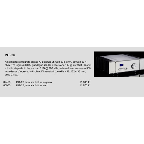 PASS LABS - INT25 - Pre-Owned