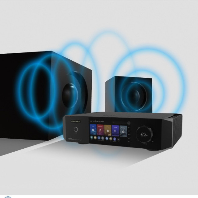 Eversolo DMP-A10