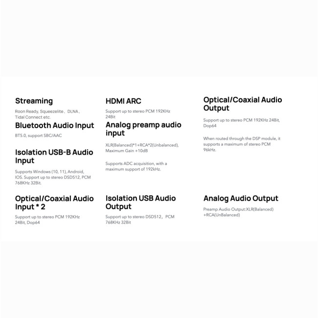 Eversolo DMP-A10